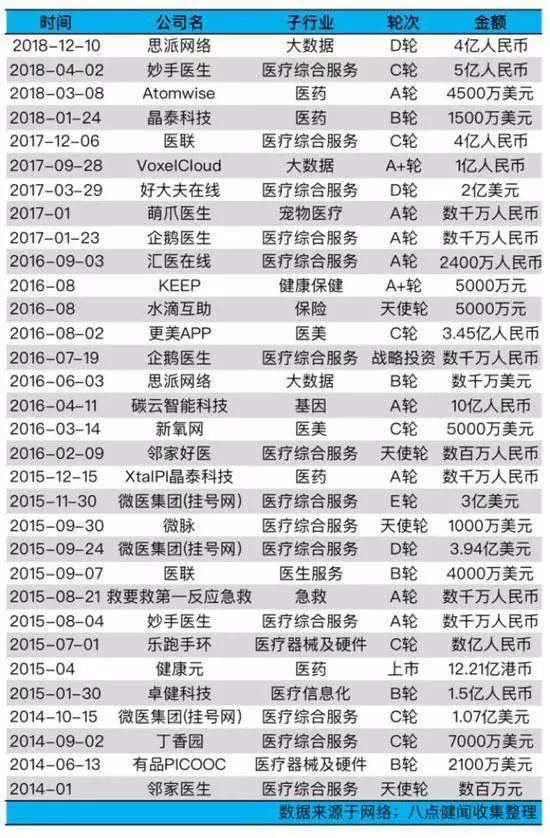 2020年，产品经理们的出路在哪里？