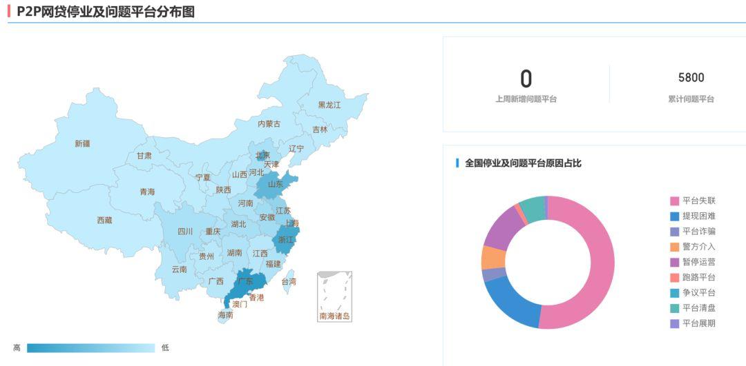 2020年，产品经理们的出路在哪里？