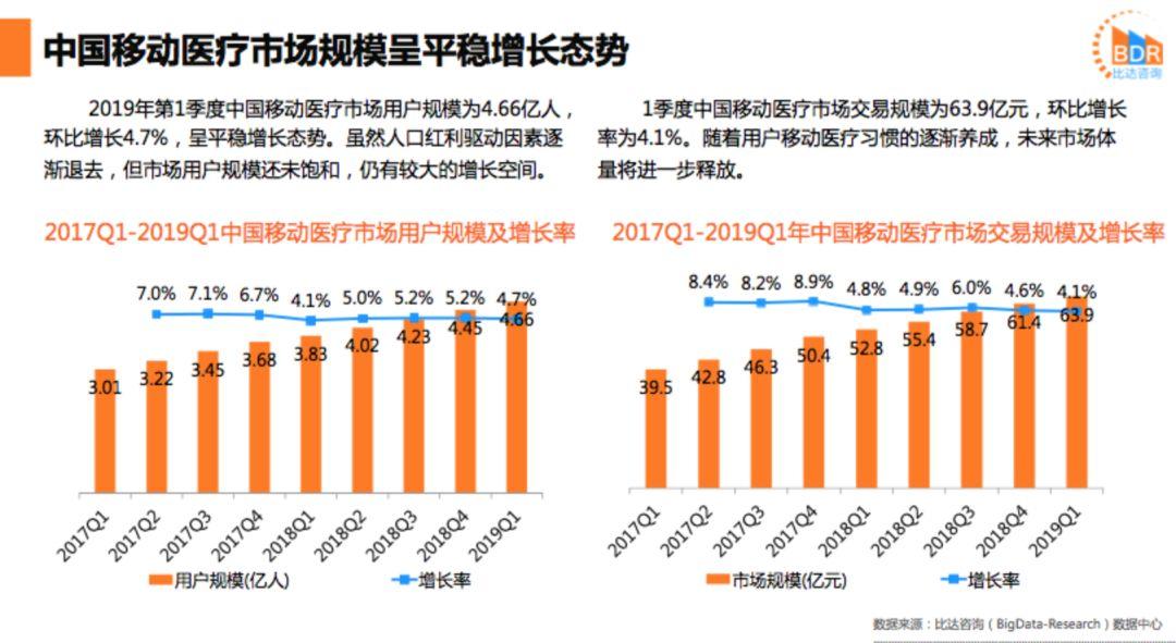 2020年，产品经理们的出路在哪里？