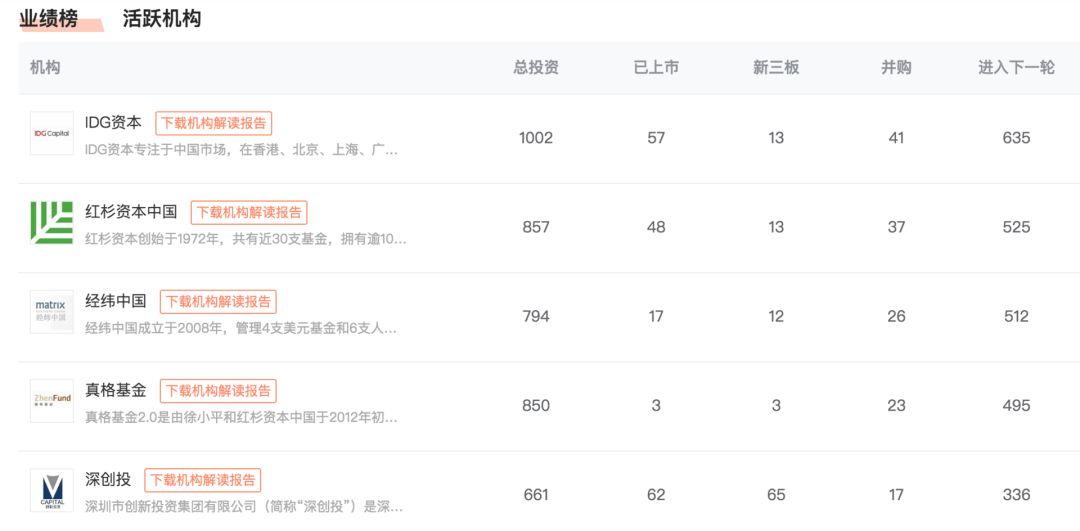 2020年，产品经理们的出路在哪里？