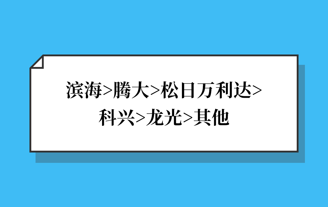 腾讯内部鄙视链！！！