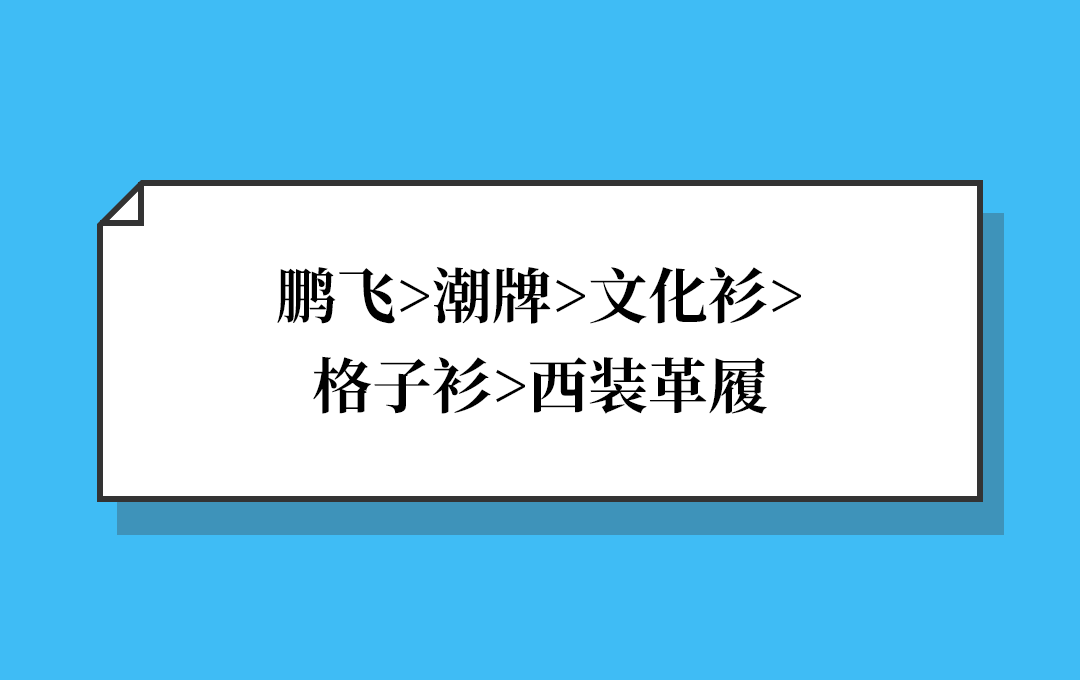 腾讯内部鄙视链！！！