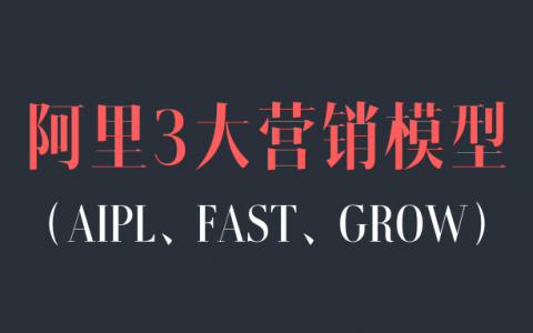 一文讲清楚阿里3大营销模型：AIPL、FAST、GROW