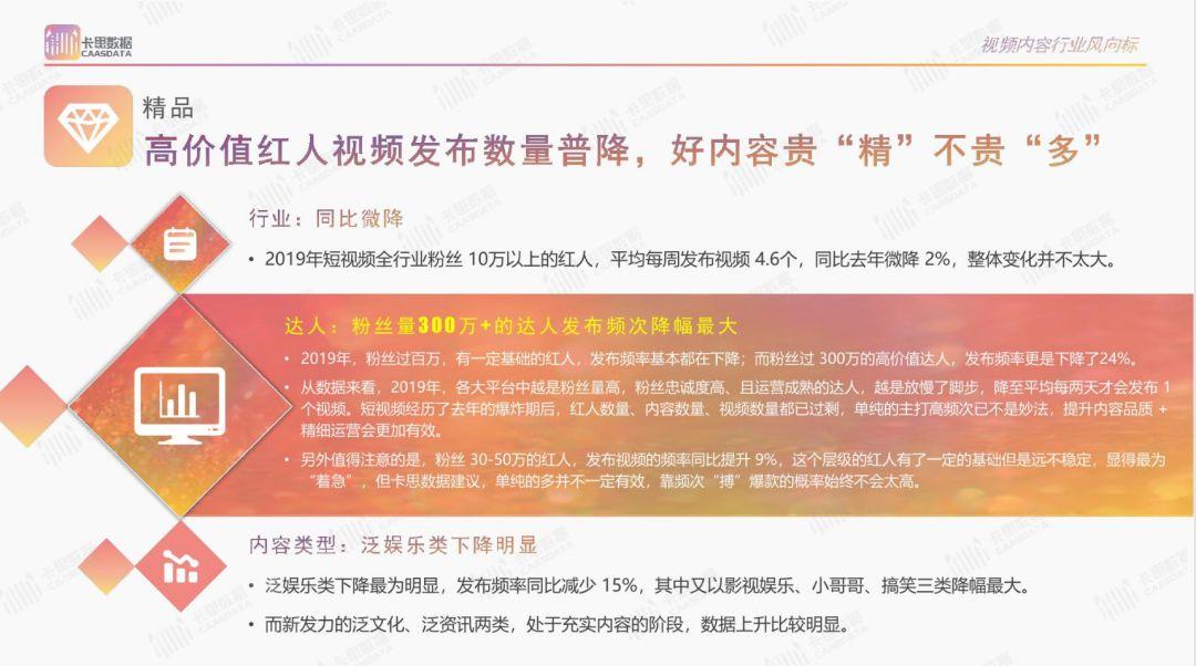 2019年短视频KOL年度报告 2019年短视频KOL年度报告