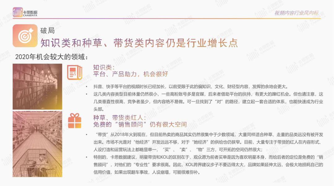 2019年短视频KOL年度报告 2019年短视频KOL年度报告