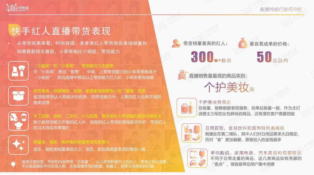 2019年短视频KOL年度报告 2019年短视频KOL年度报告
