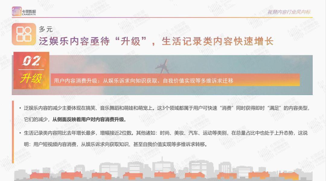 2019年短视频KOL年度报告 2019年短视频KOL年度报告