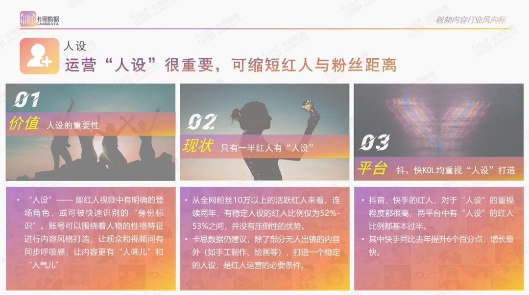 2019年短视频KOL年度报告 2019年短视频KOL年度报告