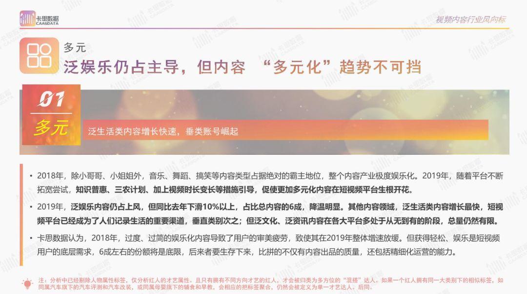 2019年短视频KOL年度报告 2019年短视频KOL年度报告