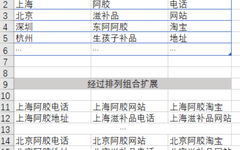 我以前在阿里巴巴的流量方法论