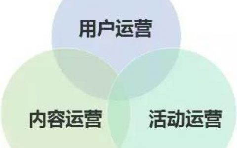 如何搭建用户成长体系？