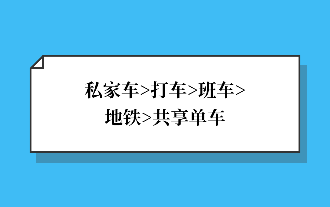 腾讯内部鄙视链！！！