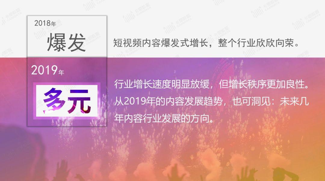 2019年短视频KOL年度报告 2019年短视频KOL年度报告