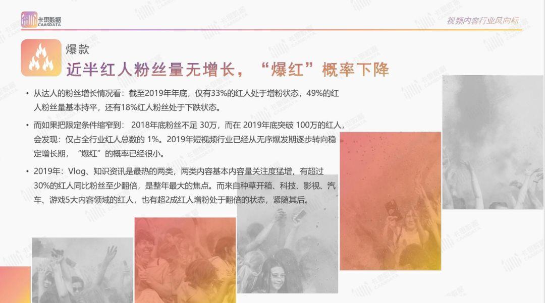 2019年短视频KOL年度报告 2019年短视频KOL年度报告