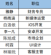 快捷键「Ctrl+E」，原来可以这么强大