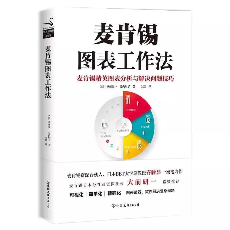 提高数据分析能力，你不得不看的33本书 | 推荐收藏