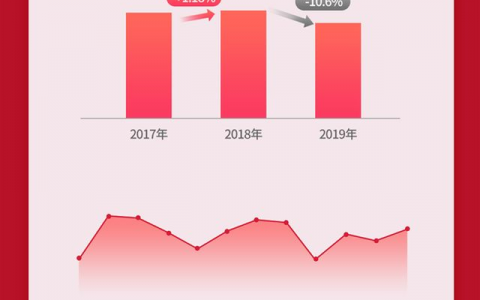 秒针：2019年度中国互联网广告流量报告