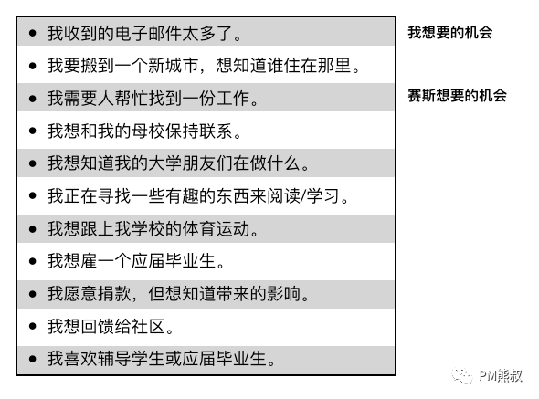 产品团队的批判性思维：如何通过合理的决策带来合理的结果？