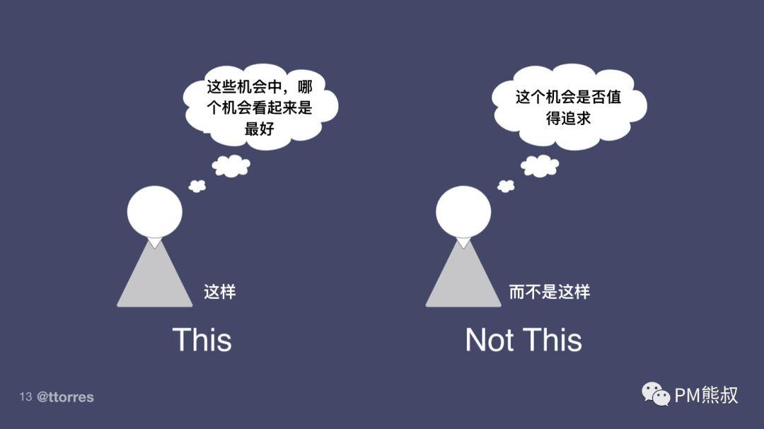 产品团队的批判性思维：如何通过合理的决策带来合理的结果？