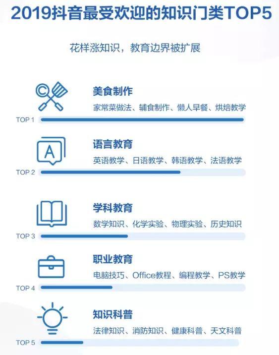 视频号，会是你翻盘的最后机会吗？（内含：视频号资料一份）