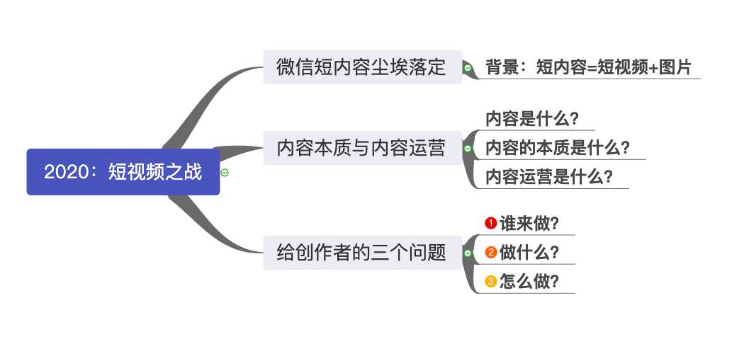 视频号，会是你翻盘的最后机会吗？（内含：视频号资料一份）