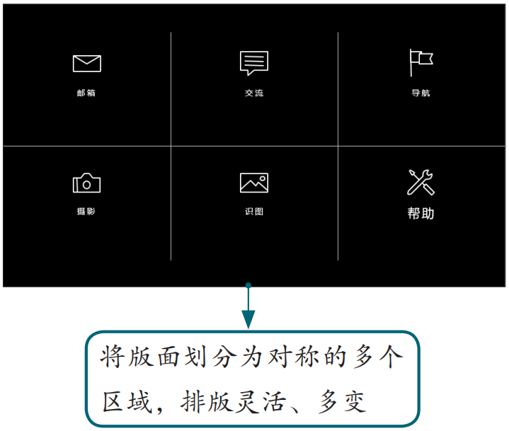 真没想到，用一根线条就能提高PPT的档次！