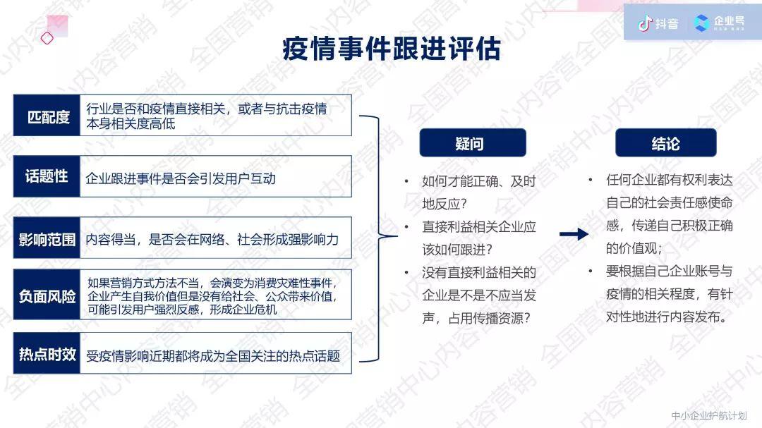 社会突发事件：抖音企业号营销内容指导