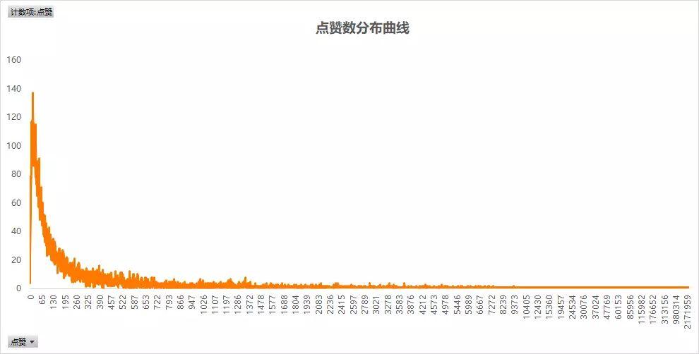 视频号，会是你翻盘的最后机会吗？（内含：视频号资料一份）