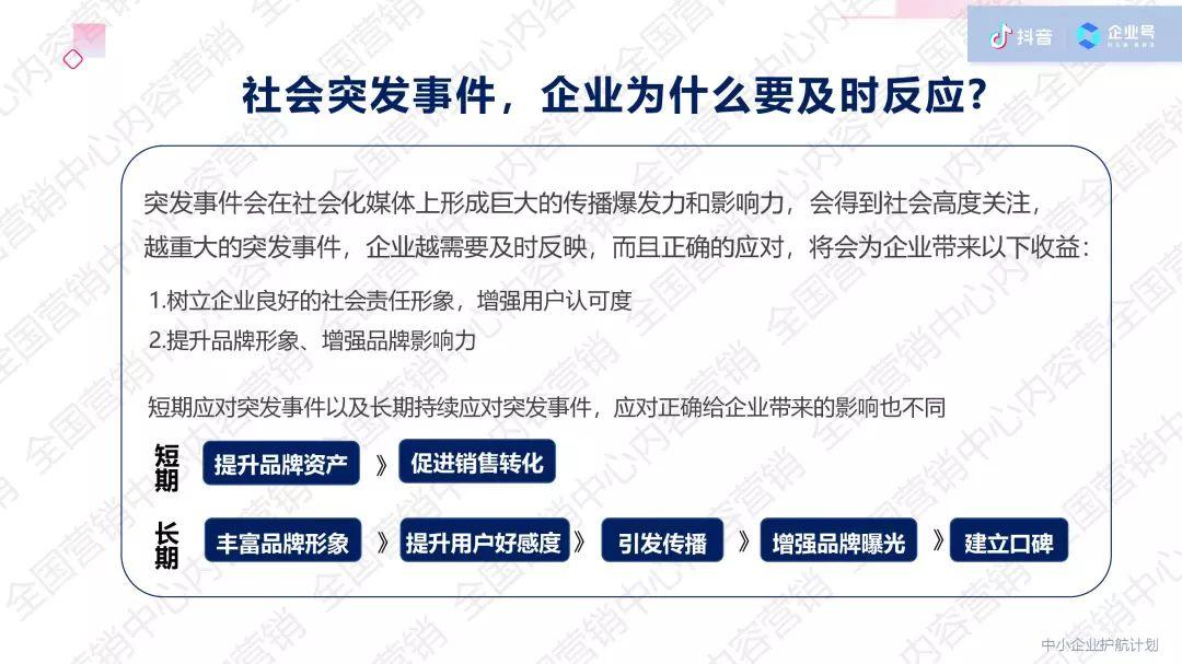 社会突发事件：抖音企业号营销内容指导