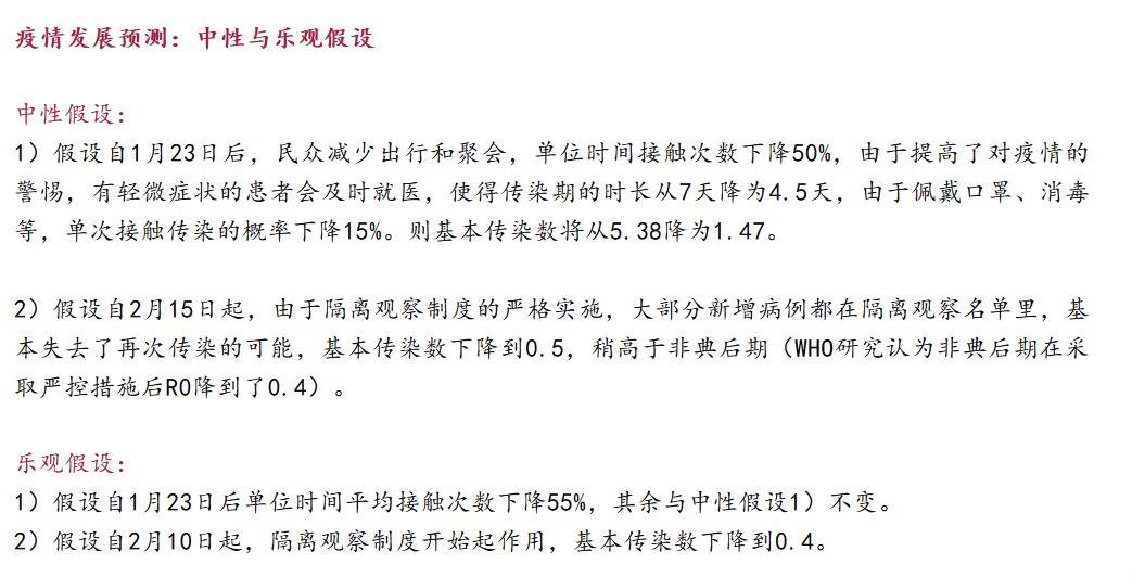 返工潮之下，哪些城市面临最大的疫情防扩压力？ | DT数说