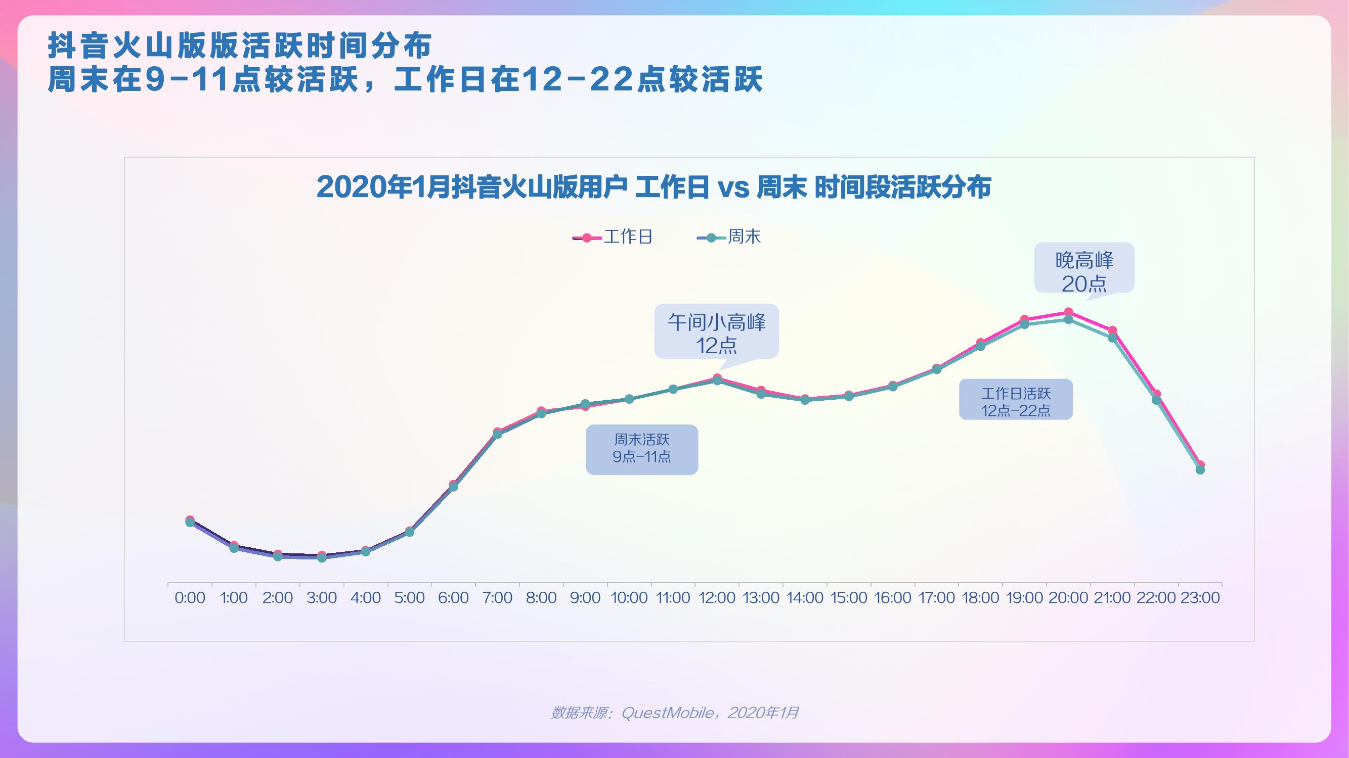 巨量算数怎么看数据（巨量算术传播分代表什么） – 碳资讯