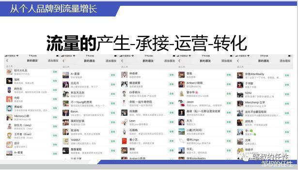 如何用运营思维,打造个人品牌实现流量增长