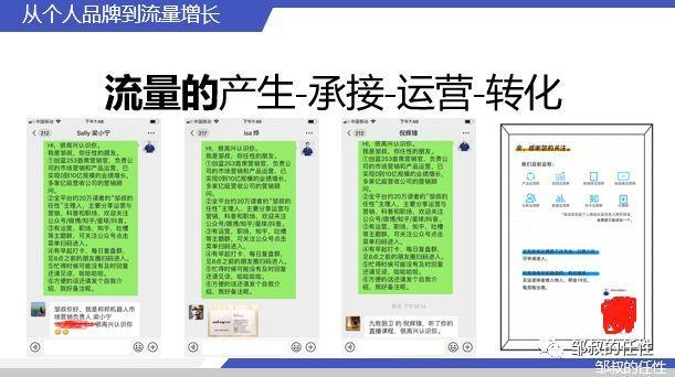 如何用运营思维,打造个人品牌实现流量增长