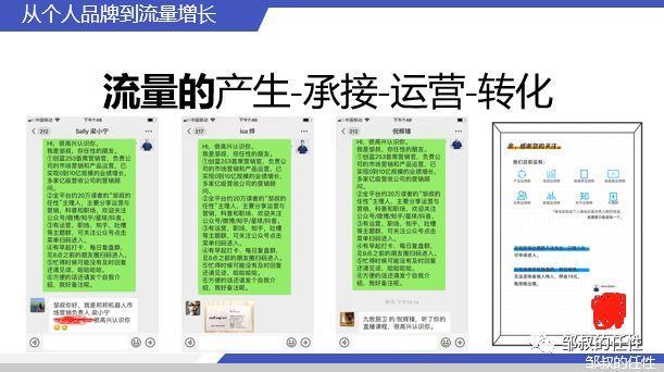 如何用运营思维，打造个人品牌实现流量增长