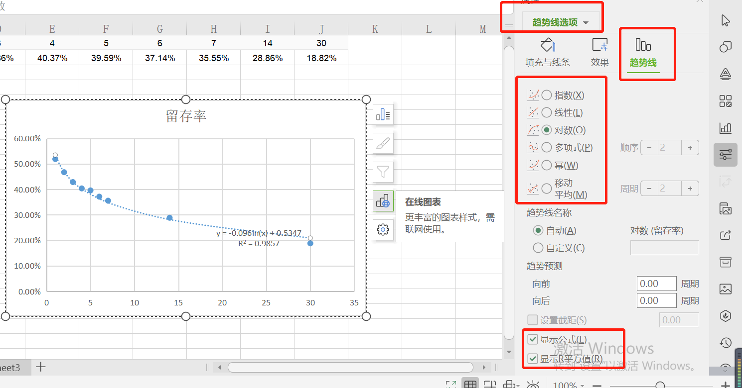 如何计算APP的LTV和CAC？