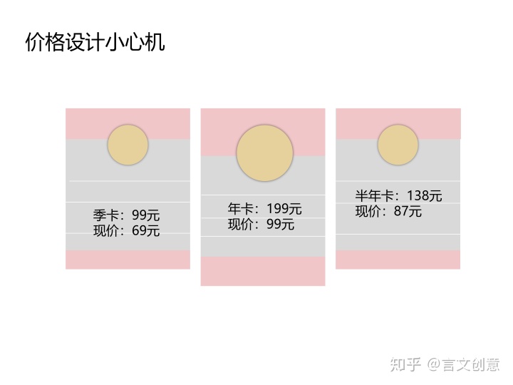 会员运营“小心机”，让用户更愿意付费