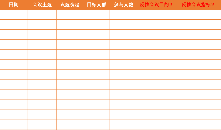 高效利用案例，做好活动策划只要3步