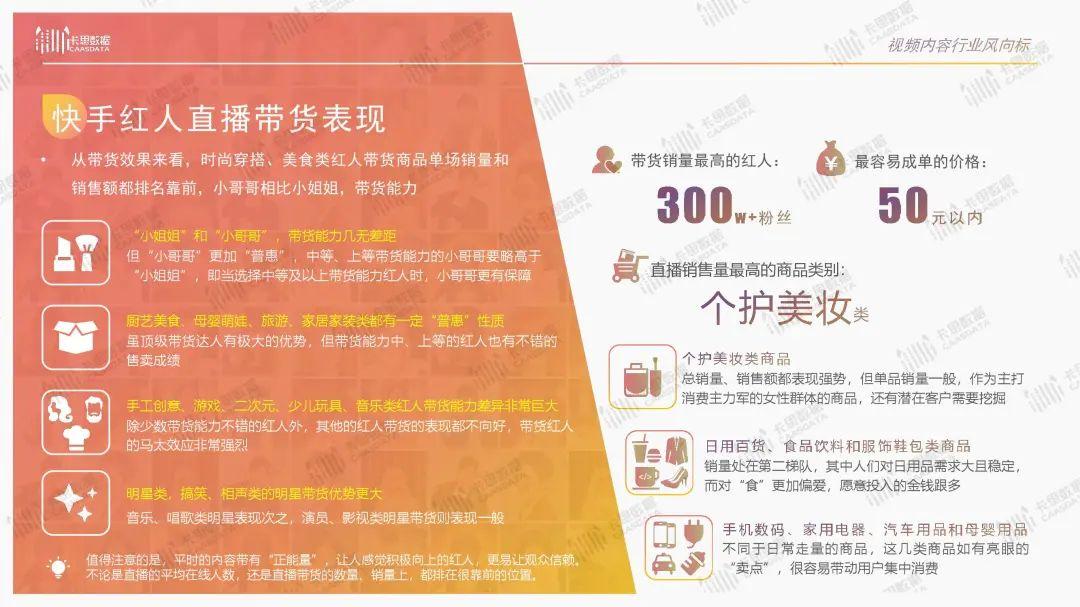 卡思数据：2019短视频KOL年度报告