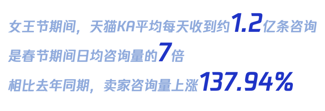 酷鹅有礼｜女性电商消费图鉴：90后精打细算、80后把控全局