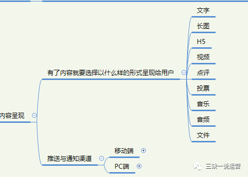 内容运营高手都了解的内容运营“本质”