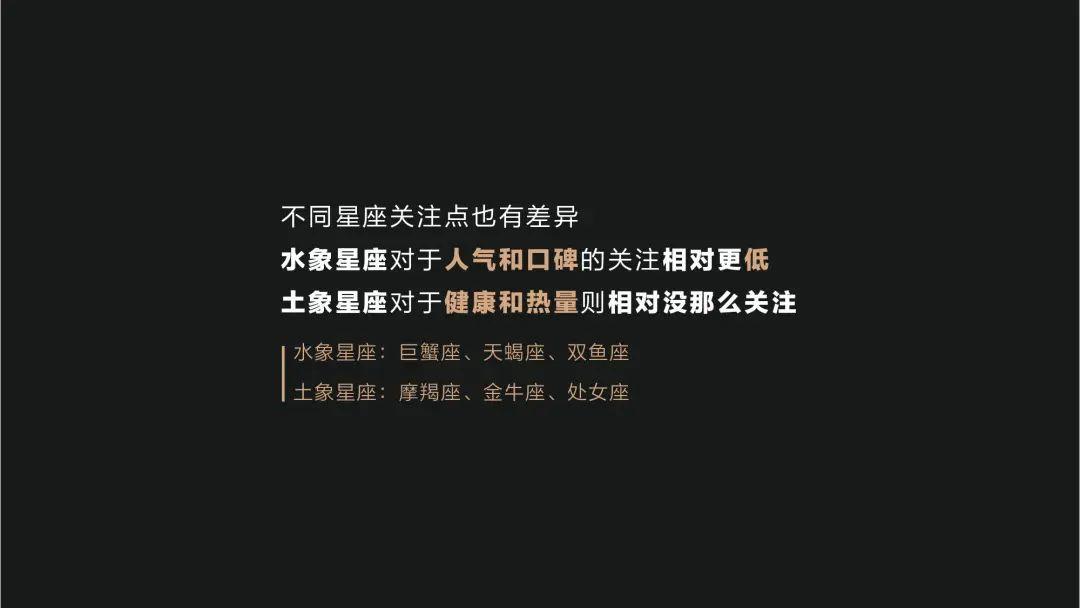 2019年喜茶用户洞察报告