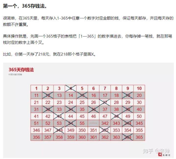 数据告诉你：年存10W＋的年轻人都是怎么攒钱的 | DT数说