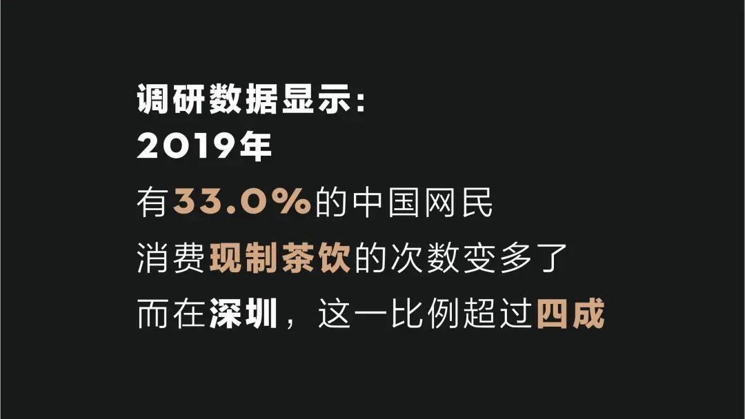 2019年喜茶用户洞察报告