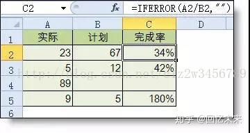 重要的27个Excel函数公式