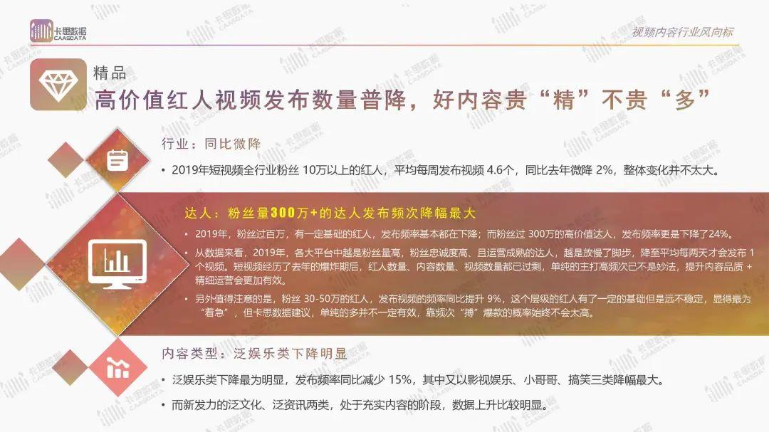 卡思数据：2019短视频KOL年度报告