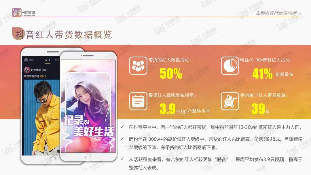 卡思数据：2019短视频KOL年度报告