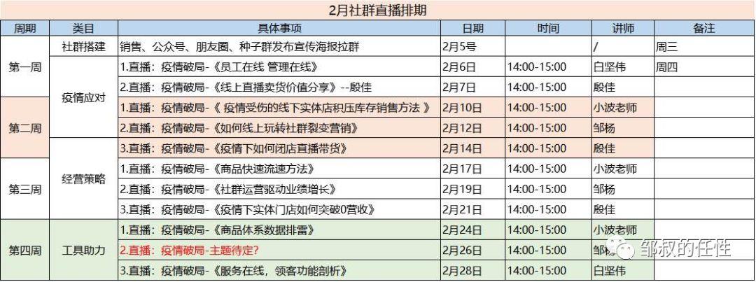 ç¹æ®æ¶æï¼é¶å®å®ä½è¡ä¸ç¤¾ç¾¤è¿è¥ç ´å±æåï¼ä¸å­é¿æï¼