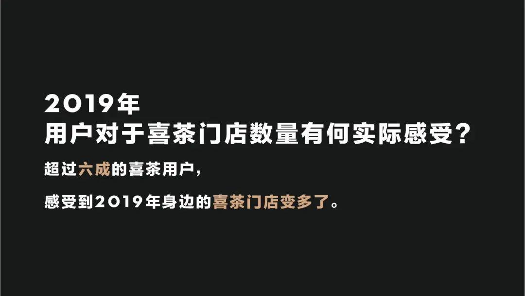 2019年喜茶用户洞察报告