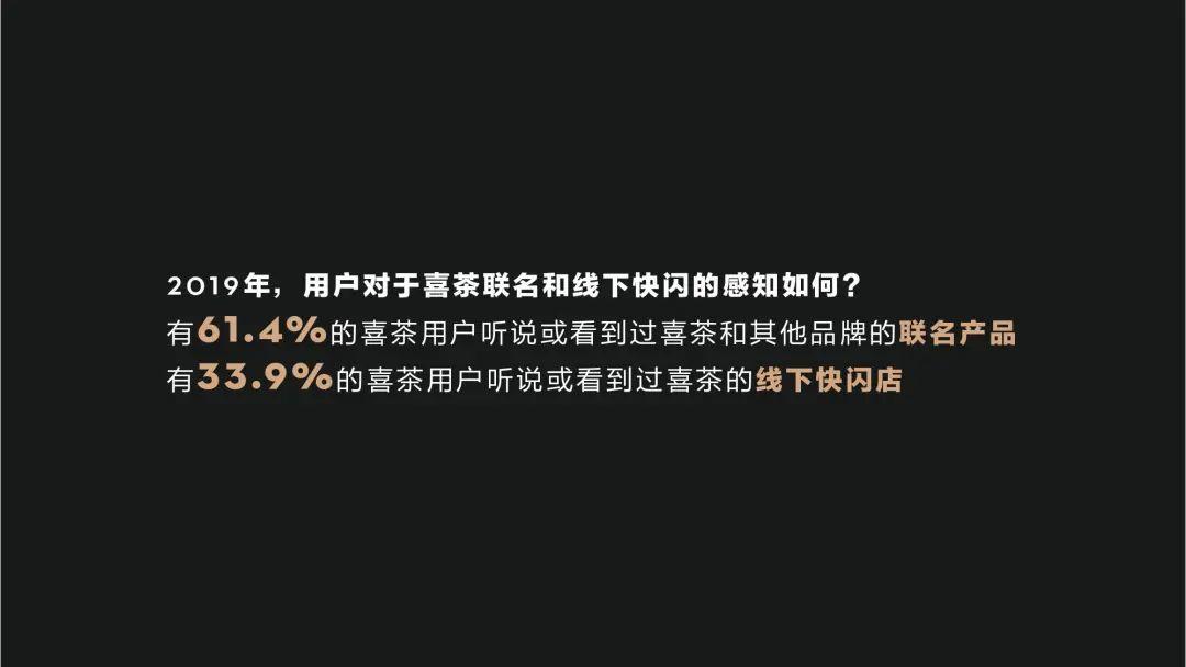 2019年喜茶用户洞察报告