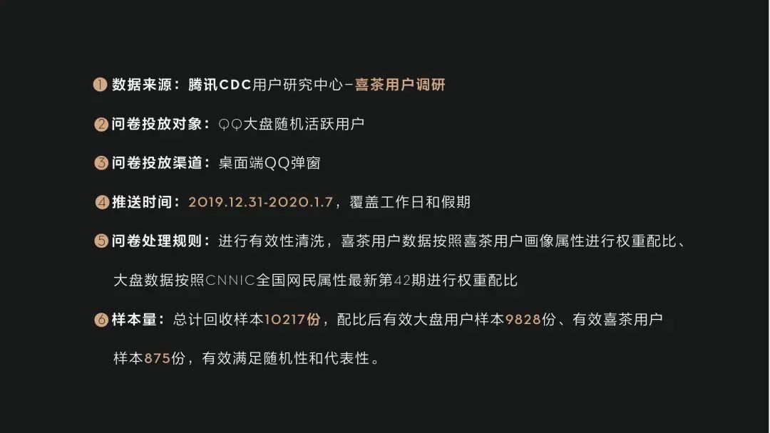 2019年喜茶用户洞察报告